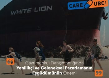 Gayrimenkul Danışmanlığında Yeni̇li̇kçi̇ ve  Geleneksel Pazarlamanın Eşgüdümünün Önemi̇