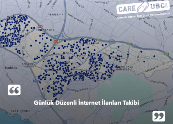 Günlük Düzenli İnternet İlanları Takibi