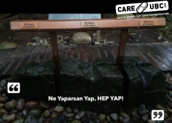 Yaptığınız Her İşte Süreklilik Sağlamanın Yolları