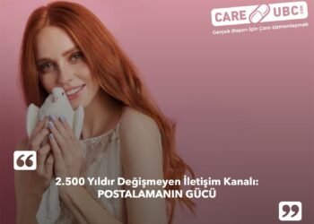 2.500 Yıllık Güç: Postalama