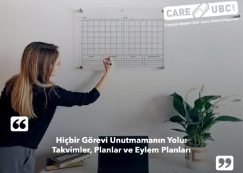 Takvimler, Planlar ve Eylem Planları