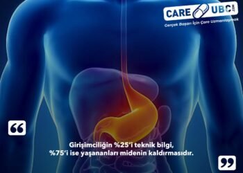Girişimcilik Üzerine…