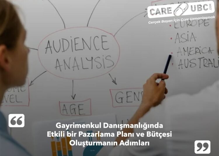 5 Adımda Etkili Pazarlama Bütçesi Oluşturma