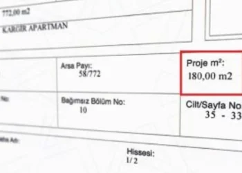 Tapuda Net mi Yoksa Brüt Metrekare mi Yazar?