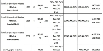çeşme belediyesi 4 arsa ihale