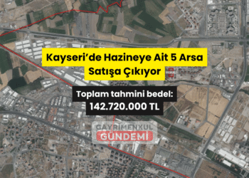 Kayseri’de Hazineye Ait 5 Arsa Satışa Çıkıyor