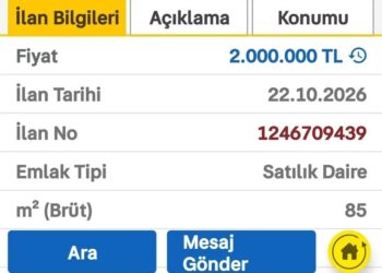 Yanıltıcı Emlak İlanında Ceza Katlandı: 57 Bin 240 TL