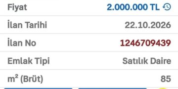Yanıltıcı Emlak İlanında Ceza Katlandı: 57 Bin 240 TL